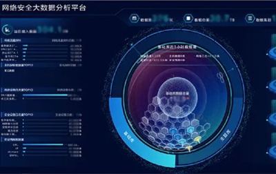2021年度全國(guó)水利水電網(wǎng)信十件大事匯總 聚焦網(wǎng)絡(luò)與信息安全軟件開發(fā)